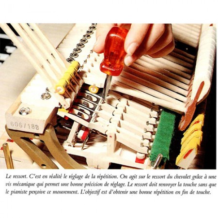 Accordeur de piano à Paris - L'Artisan du Piano à Paris